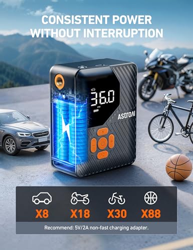 Image of AstroAI 150 PSI Tire Inflator Portable Air Compressor L7 Mini | Fast Inflation, Cordless, Air Pump with LED Light &Pressure Gauge, Auto Shut-Off, for Cars, Motorcycle, Bicycle, Ball, Orange