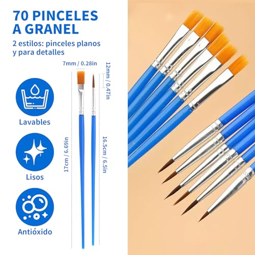 Recopilación de Pinceles y brochas Top 5. 3 Imagen adicional