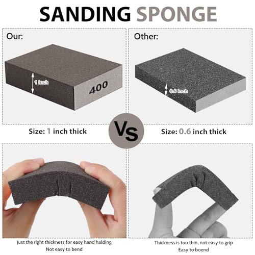 Image of Romeda 8-Pack Sandpaper Block, 400 Grits Washable and Reusable Handmade Sanding Sponge, Drywall Sandpaper Blocks for Wooden Drywall Sheetrock and Metal Glazing