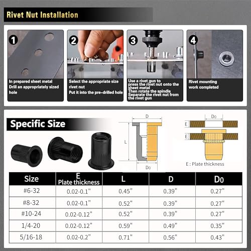 Image of SAE Rivet Nut Tool 420pcs Imperial Carbon Steel Rivet Nut Tool Kit, (5 /16-18、1 /4-20、10-24、8-32、6-32), Suitable for Furnitur, Automotive, Marine and Industrial Applications (SAE Carbon Steel Black)