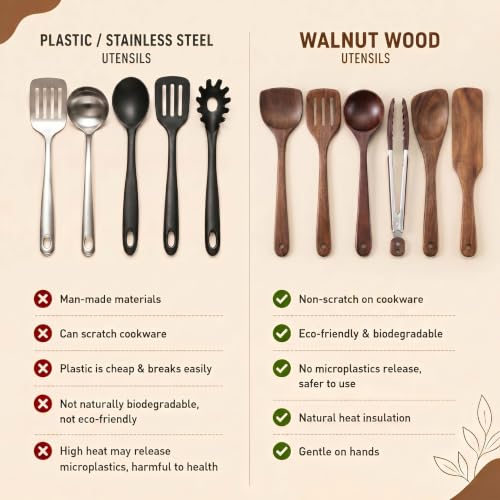 Image of 6 Pcs Walnut Wooden Kitchen Utensil Cooking Utensils Set with Food Tongs Flat Spatula Angled Spade Slotted Turner Sourdough Spatula Soup Spoon Heat Resistant for Nonstick Cooking Stirring Serving Home