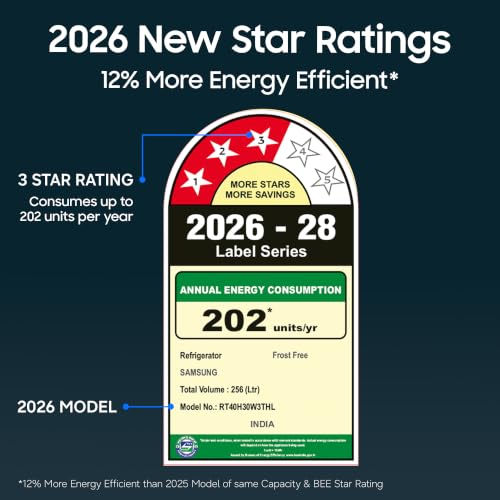 Image of Samsung 256 L, 3 Star, Digital Inverter Frost Free Double Door Refrigerator (RT40H30W3THL, Refined Inox, 2026 Model)