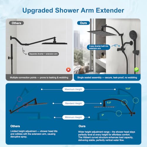 Hibbent Metal 8" High Pressure Rain Shower Head Combo, Oil-Rubbed Bronze - image 4