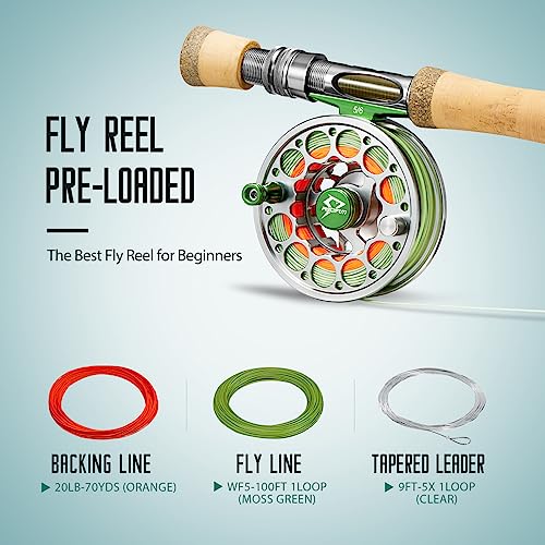 image for Piscifun Sword Fly Fishing Reel with Line, Pre-Loaded CNC-Machined Alu
