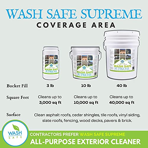 Wash Safe Industries - WS-SU-10LB SUPREME CLEAN Eco-Safe and All Natural Exterior Surface Cleaner, 10 lb Container