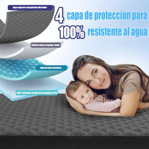 Protector De Colchón, Home Imagen adicional