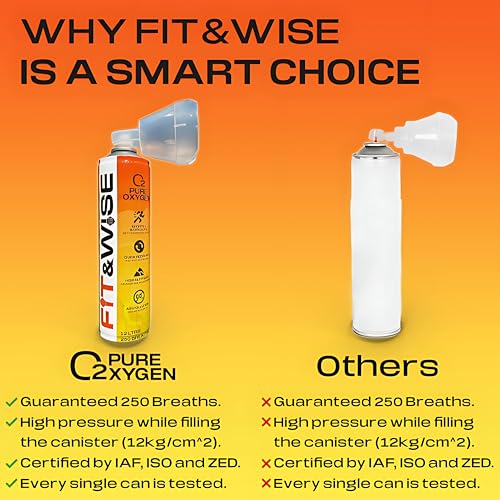 Image of Portable Oxygen Can 12L | Pure Oxygen | Essential for Trekking, Hiking, Climbing & Pilgrimage Travel | Provides Respiratory Comfort for Seniors & Fast Recovery | 200+ Puffs