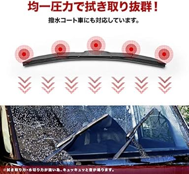 Amazon Mxpb10 Mxpb15 Mxpj10 Mxpj15 ヤリスクロス 拭き取り抜群 エアロワイパー ブレード 2本 撥水コート車対応 600mm 400mm ワイパーブレード 車 バイク Amazon Mxpb10 Mxpb15 Mxpj10 Mxpj15 ヤリスクロス 拭き取り抜群 エアロワイパー ブレード 2本 撥水コート車対応 600mm 400mm ワイパーブレード 車 バイク