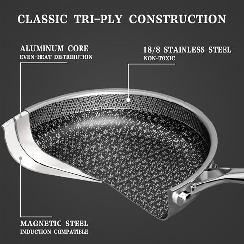 RIOVARM Acciai inossidabili Set pentole e padelle con coperchi Induzione Antiaderente Set cucina essenziale Suitable for ovens Padella Pentola Casserole - immagine 4