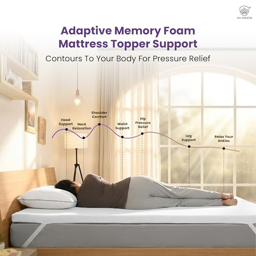 Image of MY ARMOR 2 Inch Memory Foam Mattress Topper, Soft Mattress Padding for Bed with Zipper Cover, White, Single Size, 72 inchx36 inch (6 ft x 3 ft)