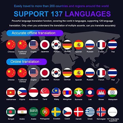 Language Translator Device No WiFi Needed AI Voice Translator Instant Two-Way 137 Language Translator 4" HD Online/Offline/Recording/Photo Translation for Travel Business(Light Black) 6 Language Translator Device No WiFi Needed AI Voice Translator Instant Two-Way 137 Language Translator 4" HD Online/Offline/Recording/Photo Translation for Travel Business(Light Black) - Image 4