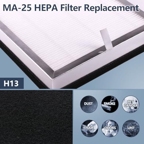 4-Pack MA25 Replacement Filter Compatible with Modify Air Purifier MA-25 Series S1/B1/W1, 3-in-1 H13 Ture HEPA with Activated Carbon Pre-filter - Thumbnail 3