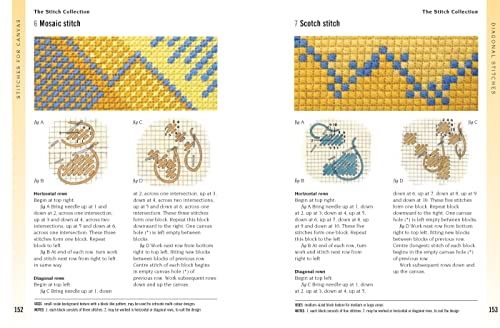 Embroidery Stitch Bible - Image 7