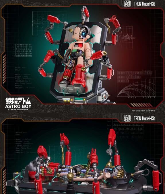 Amazon.co.jp: TRON MODEL KIT ASTRO BOY PS&ABS製 組み立て式