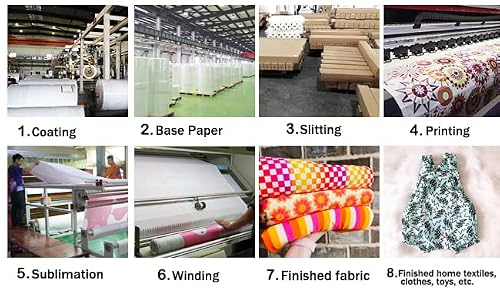 Us Stock 81G 44" X 328′ Dye Sublimation Paper For Heat Transfer Printing #TOP3