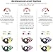 Heavy 15 lbs Shoulder Resistance/Exercise Bands - Perfect for Warmups, Arm Care, Rotator Cuff Exercise or Physical Rehab from Injury - One Set of 2 Crossover Cords - Crossover Symmetry