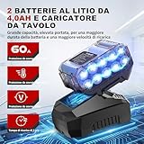 SundpeyPRO B0FW4Z8JDW lato 4