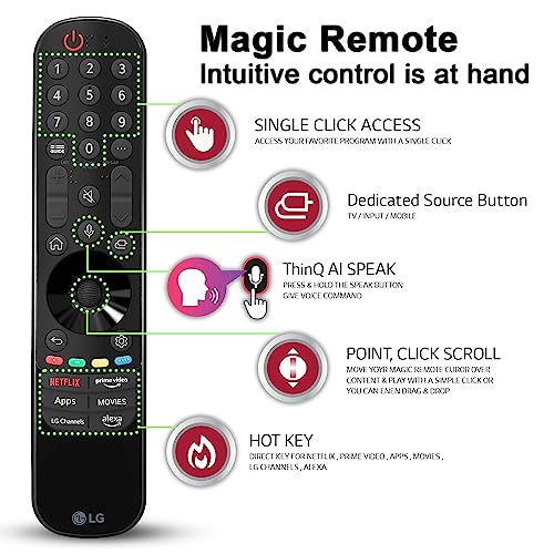 Image of LG 139 cm (55 inches) OLED A3 AI Series 4K Ultra HD (3840 x 2160) Smart webOS OLED TV 55A3PSA