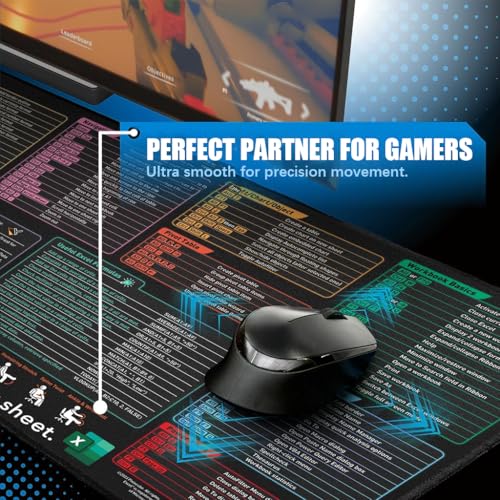 Image of ZORBES Excel Shortcut Keys Mouse Pad, Extended Size Cheat Sheet Gaming Mousepad PC Office Spreadsheet Keyboard Mat Non-Slip Stitched Edge Rubber Base Computer LaptopKeyboard Mouse Pad, 40x90x0.3cm