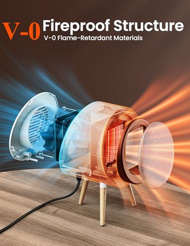 Gaiatop Portable Space Heater K-116 の商品画像 6