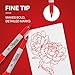 Sharpie Permanent Markers Set Fine Tip Markers Quick Drying And Fade Resistant For Plastic Metal Wood And More Drawing Coloring And Poster Marker Red 12 Count