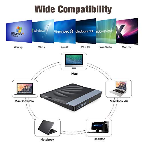External CD DVD Drive, VersionTECH. USB 3.0 Type-C Superdrive Portable Burner Player Writer CD DVD +/RW, Compatible with Windows 10 8 7 XP Vista Mac OS System for Mac Pro Air iMac - Thumbnail 5