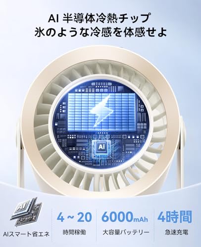【2026特許取得降噪技術15dB静音&暴風】卓上扇風機 小型 強力 USB急速充電式 扇風機 壁掛け 6000mAh大容量 20H持続稼働 100段階風力調節 LED残量表示 360°調整 卓上ファン キャンプ 扇風機 車用 車中泊 コードレス デスクファン ポータブル 卓上せんぷうき 屋外 熱中症対策 冷たい風がでる アウトドア 持ち運び 寝室節電