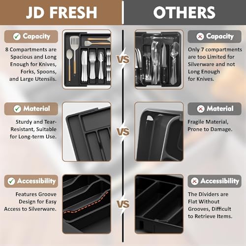 Image of JD FRESH Expandable Slider Drawer Organizer /Kitchen Cutlery Tray /Plastic Storage Tray Kitchen Organization /Adjustable Cutlery & BPA Free Flatware Holder for Spoons, Forks, Knives (Black, Pack of 1)