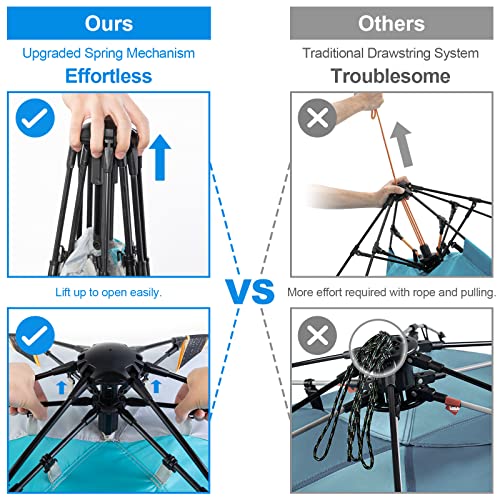 WolfWise 3 - Additional View