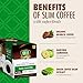 Sollo Slim Organic Coffee Pods, Diet Support, Weight Loss with Garcinia, Green Coffee Bean, Bold Dark Roast, Single Serve Pod, Compatible with Keurig K-Cup Brewers, 24 Ct