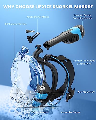 Máscara de snorkel facial completa para adultos LIFXIZE con sistema de respiración sin electricidad, vista panorámica 180°, anti-vaho, anti-fugas y soporte para cámara miniatura 2