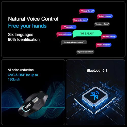 EJEAS X10 Bluetooth Mesh Intercom