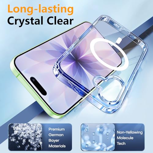 Image of Magnetic for iPhone 17 Case with Privacy Screen Protector,[Non-Yellowing] Shockproof Clear Phone Case Compatible with MagSafe Women Girls for iPhone17