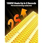 GiveBest Portable Electric Space Heater with Thermostat, 1500W/750W Safe and Quiet Ceramic Heater Fan, Heat Up 200 Square Feet for Office Room Desk Indoor Use, Silver - Image 2