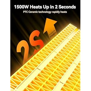 Givebestportableelectricspaceheaterwiththermostat1500w750wsafeandquietceramicheaterfanheatup200squarefeetforofficeroomdeskindoorusesilver Urban Country Home Decor Givebest portable electric space heater with thermostat 1500w750w safe and quiet ceramic heater fan heat up 200 square feet for office room desk indoor use silver urban country home decor