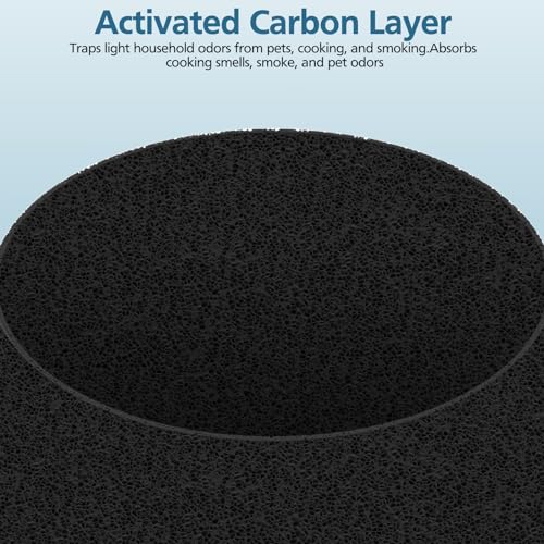 2 Pack 511 Replacement Filter, Compatible with Blue Air Blue Pure 511 Air Purifier, True H13 HEPA Filters, and Activated Carbon Filter