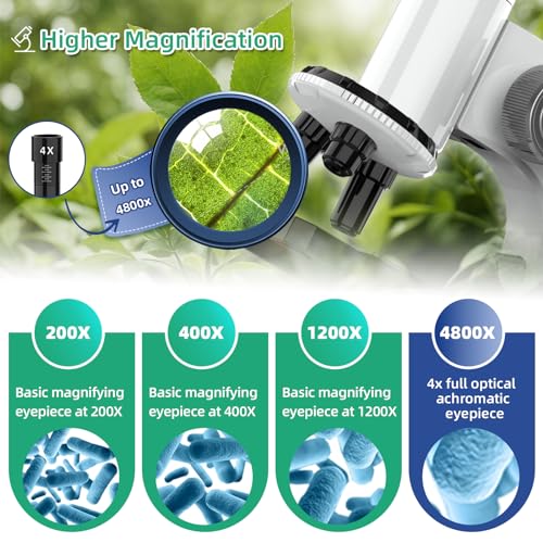 Emumnume EM-MS-02-WHITE Microscope For Kids Talking Educational Science Kit thumb #1