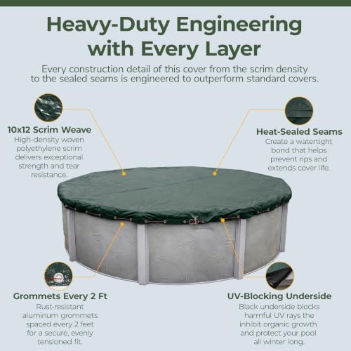 Image of Blue Wave Arctic Armor 24-ft Round Above Ground Pool Winter Cover, Green