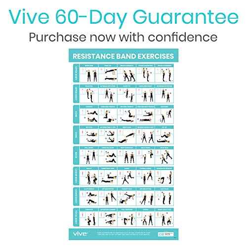 Vive Resistance Band Workout Poster - Laminated Bodyweight Hitt Exercise Chart For Abs, Glute, Back, Legs - Stretch Routine For Home Gym, Garage - 40 Educational Cable Muscle Trainings For Men, Women #TOP7