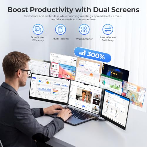 Image of 15.6 inch Laptop Screen Extender, Dual 1080P FHD IPS Portable Monitor for 13-17.3 inch Laptops, Plug and Play Triple Screen with USB-C HDMI, 300 Nits, 100% sRGB, Built-in Speakers for Work, Travel, Gaming