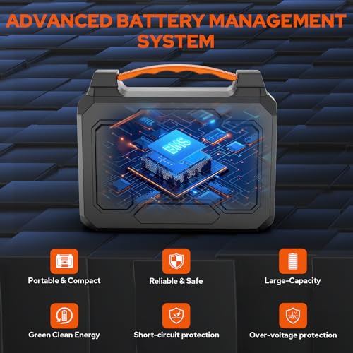 ZeroKor-Portable-Power-Station-100W-110V-Portable-Power-Pack-with-AC-Outlet-Portable-Solar-Generator-146Wh-External-Battery-with-DC-USB-C-QC30-for-Camping-Home-Use-RV-VanLifewithout-Solar-Panel
