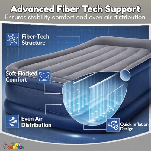 Image of Toy Imagine Fiber-Tech Deluxe Air Mattress Single Bed (39 x 75 x 16.5 Inches) Raised Inflatable Airbed with Built-in Pillow & Electric Pump | Soft Flocked Sleeping Surface