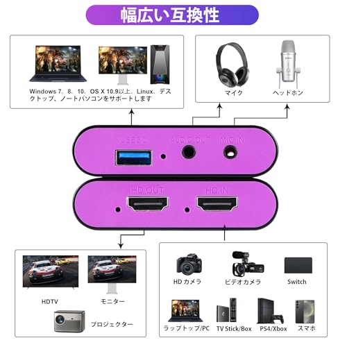 undefined キャプチャーボード USB 3.0 ビデオキャプチャーデバイス 4K 30Hzパススルー & 1080P 60FPS録画対応 PS5/PS4/Switch/Xbox/PC/Wii U/ウェブカメラ/スマートフォンに適用 Windows 7/8/10/11 Mac Linux Android iPad OBS YouTube Twitch対応 低遅延のゲーム配信 画面共有 会議用 の商品画像 6