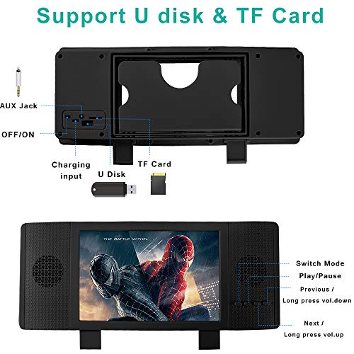 Newseego Phone Screen Magnifier, Schermo di