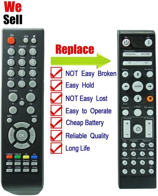 Remote Control for Optoma W515 EH503 EH415E EH415 W515T WU515 WU515ST WU515T WU515TST X515 EH7700 BR-3070L WUXGA DLP Projector