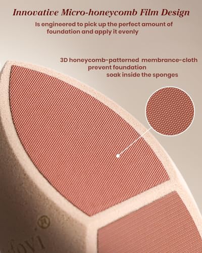 Beauty Blender For Makeup