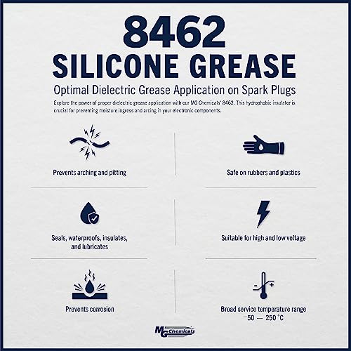 Image of MG Chemicals 8462 Dielectric Grease, 55 mL Cartridge