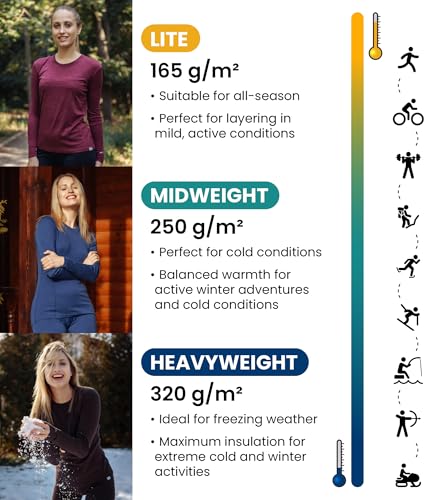 ميرينو تيك طقم ملابس للنساء من صوف ميرينو - بلوزة وسفلية من صوف ميرينو بنسبة 100% مع شرابات ثقيلة، مقاس M، فاتح، طقم رمادي فحمي 320، مقاس M