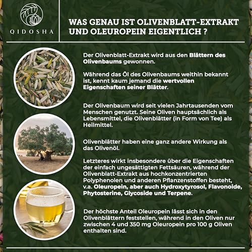 QIDOSHA® Olivenblattextrakt hochdosiert mit 60% Oleuropein, 180 Kapseln, höchster Oleuropein-Gehalt im Markt, jede Charge u.a. auf Pestizide und Schwermetalle in externem Labor geprüft