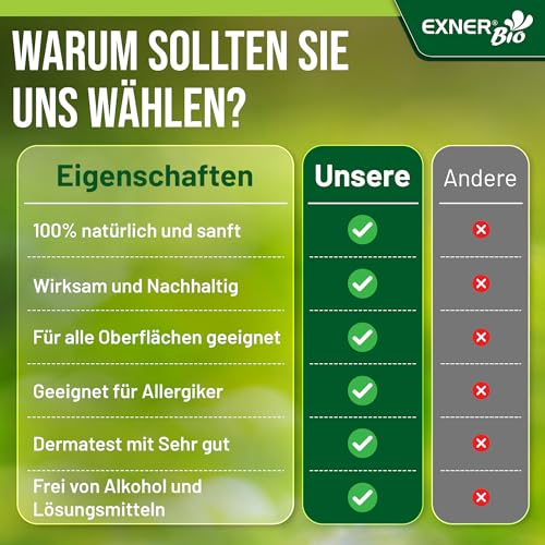 Exner Bio Geruchsentferner & Fleckenentferner - Mit Mikroorganismen gegen Flecken und Gerüche - für Haustiere, Haushalt und Ihr Auto, 100% natürlich & schonend - 100 ml Sprühflasche